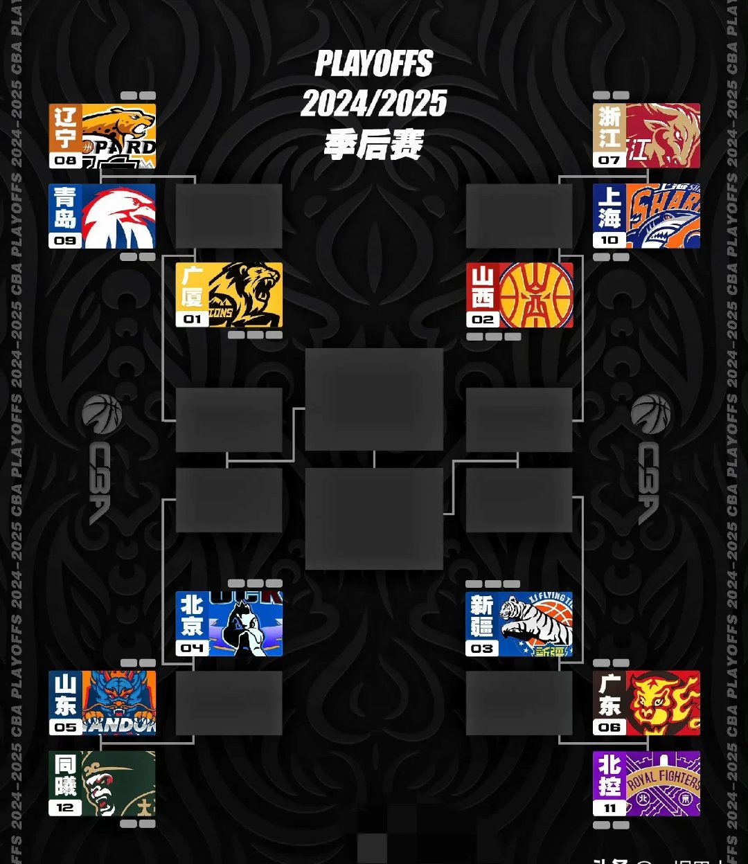 风云突变！奥兰多魔术赛后扳平良机，NBA季后赛版图或变，话题不断，球探报告显示潜力